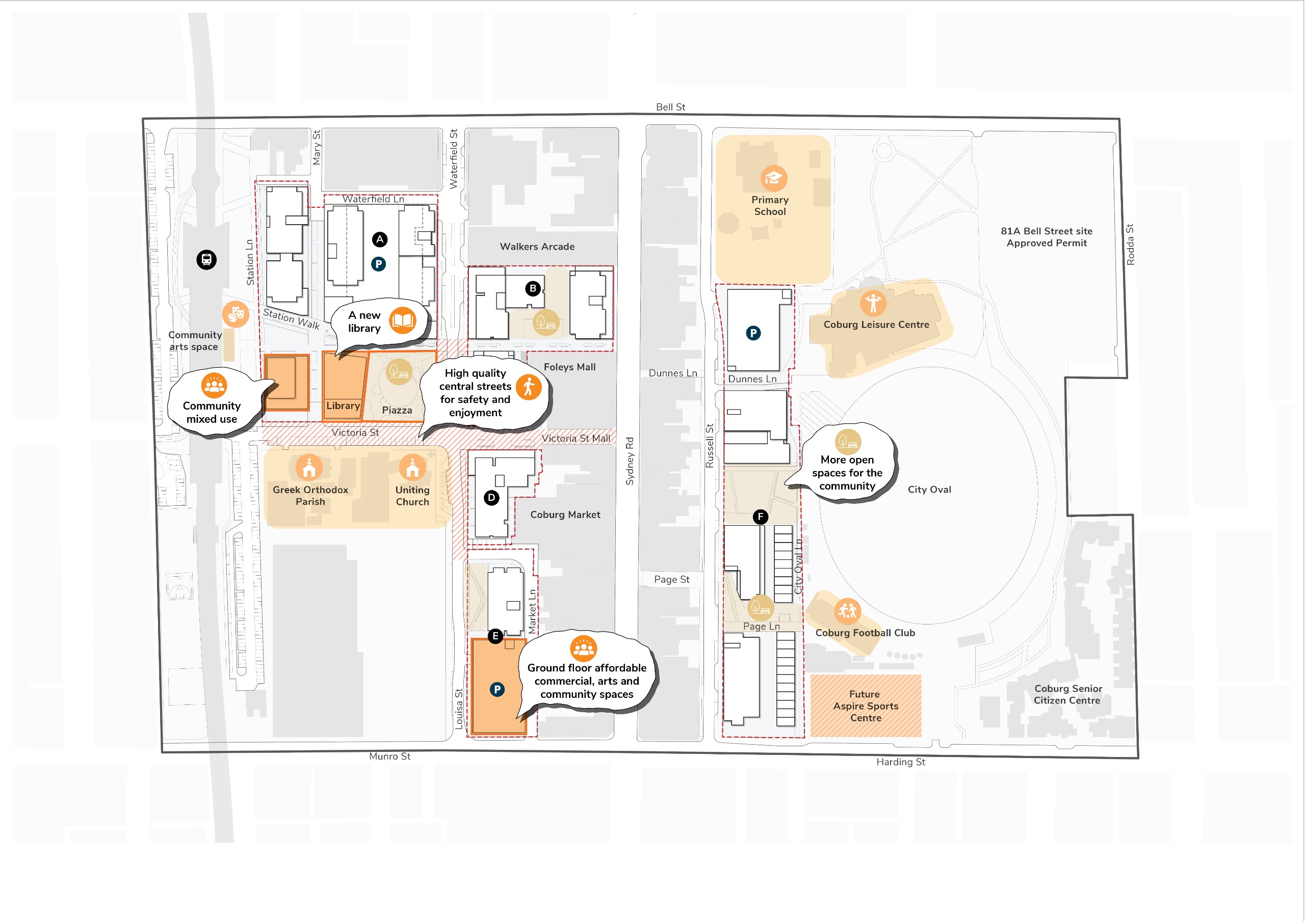 An aerial map of the proposed Coburg community infrastructure under the Framework Plan.