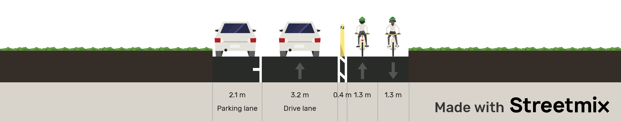 northumberland road cross section