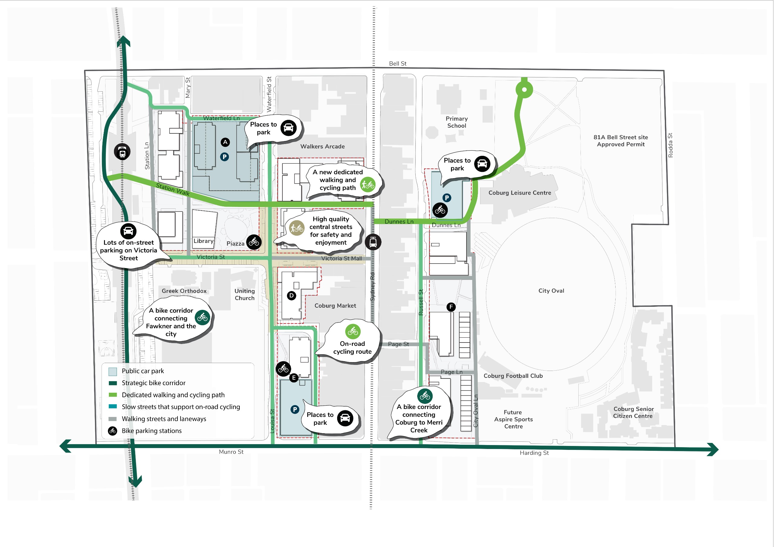 An aerial map of the proposed Coburg transport and access arrangements under the Framework Plan.