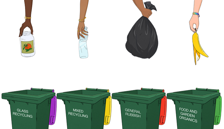 4 wheelie bins in a row with different coloured lids that are open. There are hands above each bin, about to place and item in. from left to right: a hand is about to place a jar into the purple lidded bin, next a hand is about to place a plastic bottle i