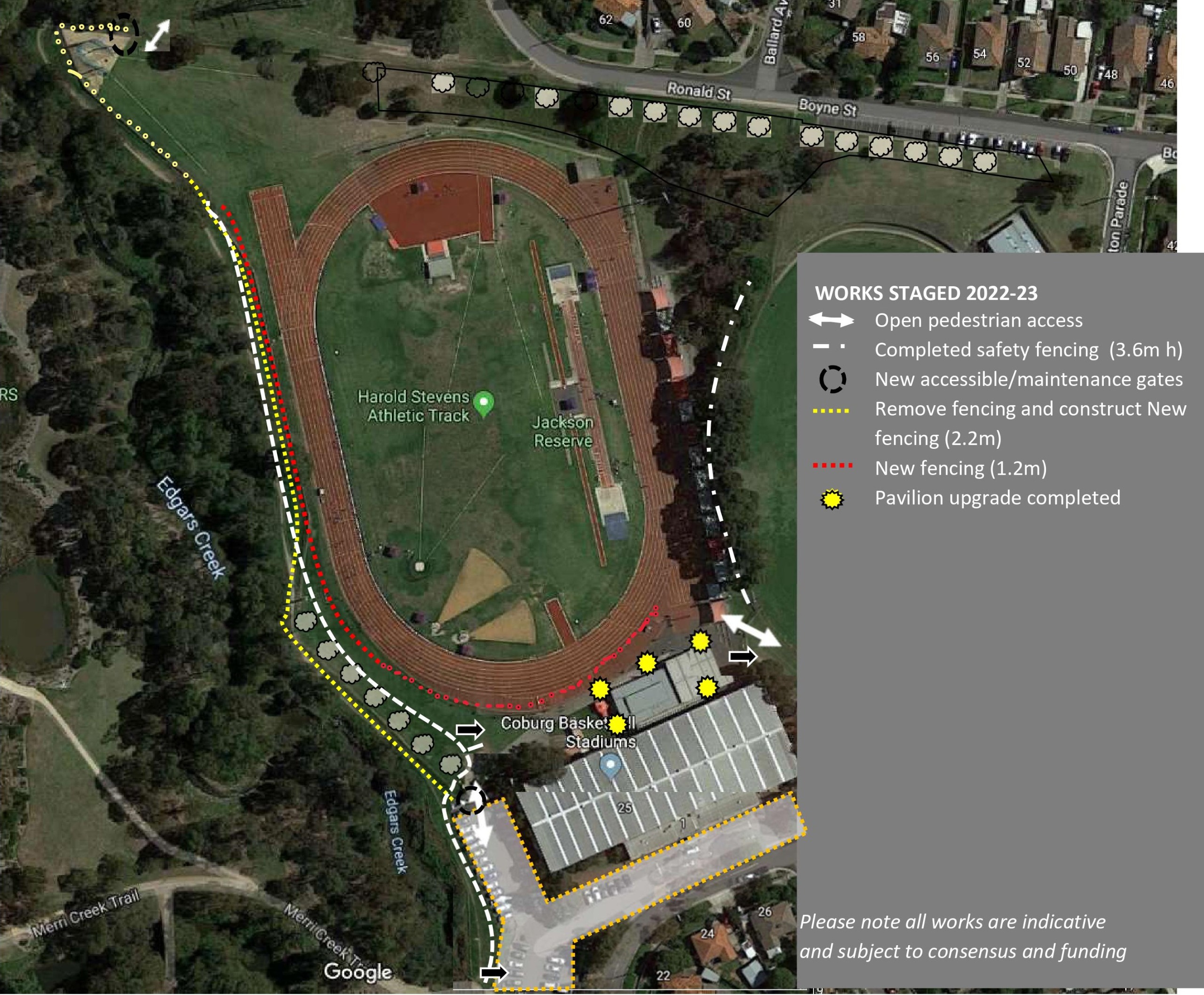 Harold Stevens Athletic Track - new fences and gates, Community Budget  Ideas 2023/24