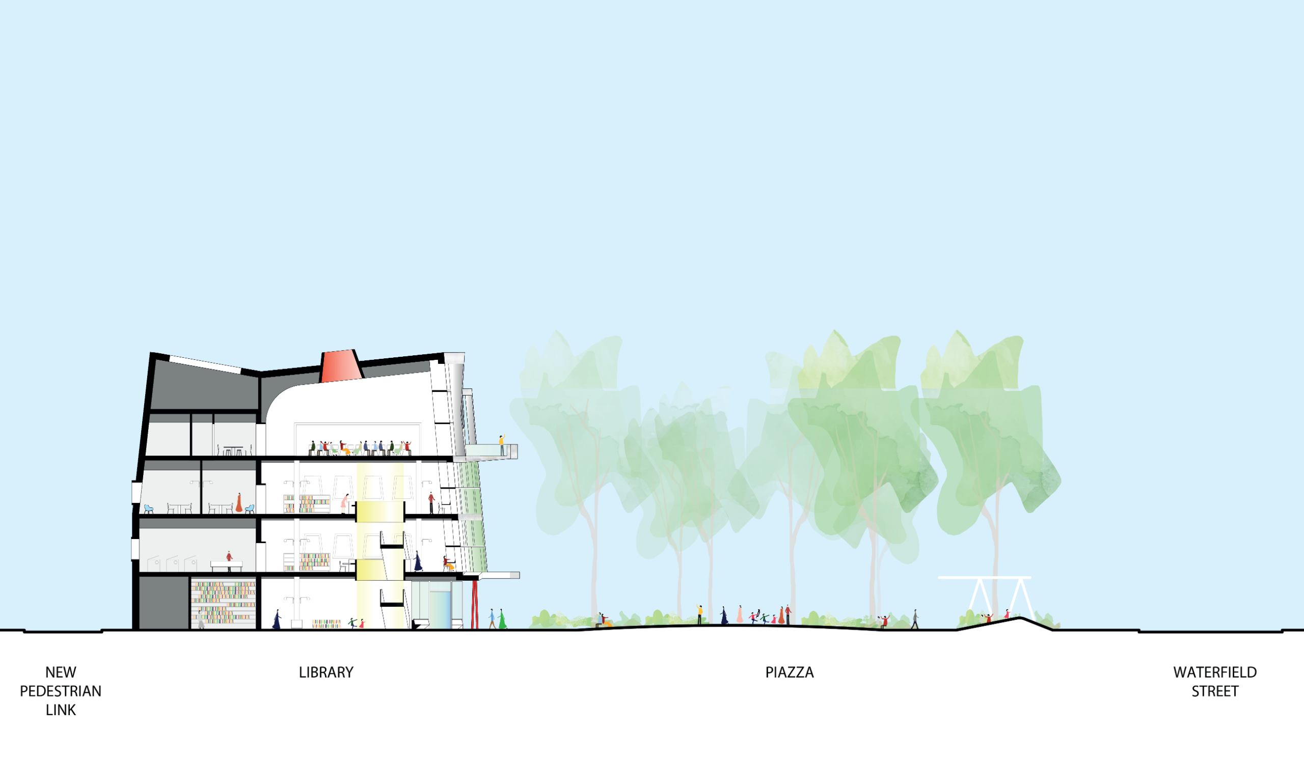 An illustrated cross section of the library and piazza draft concept design. It is a 4 storey, modern building with tall trees and the piazza next to it.